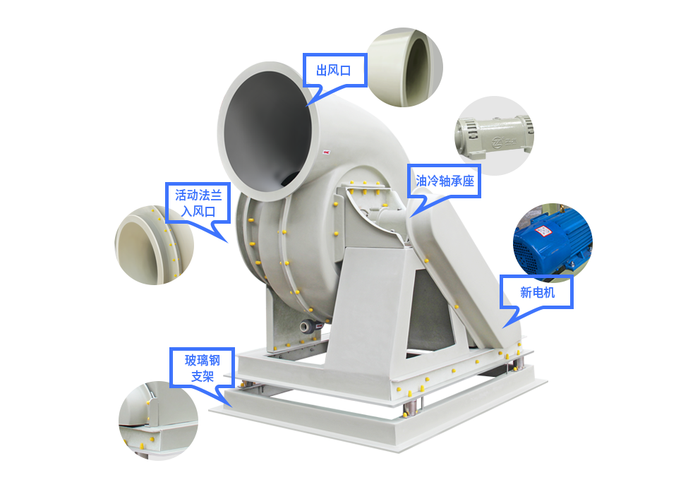 台标玻璃鋼風機